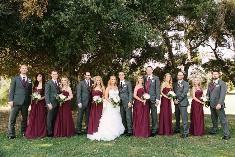 How many guests should I invite to our wedding?