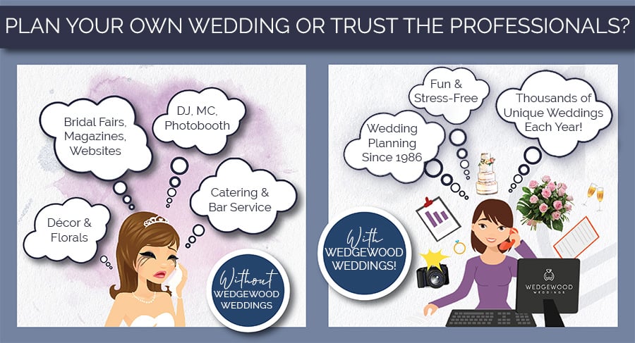 Trust the Professionals at Wedgewood Weddings